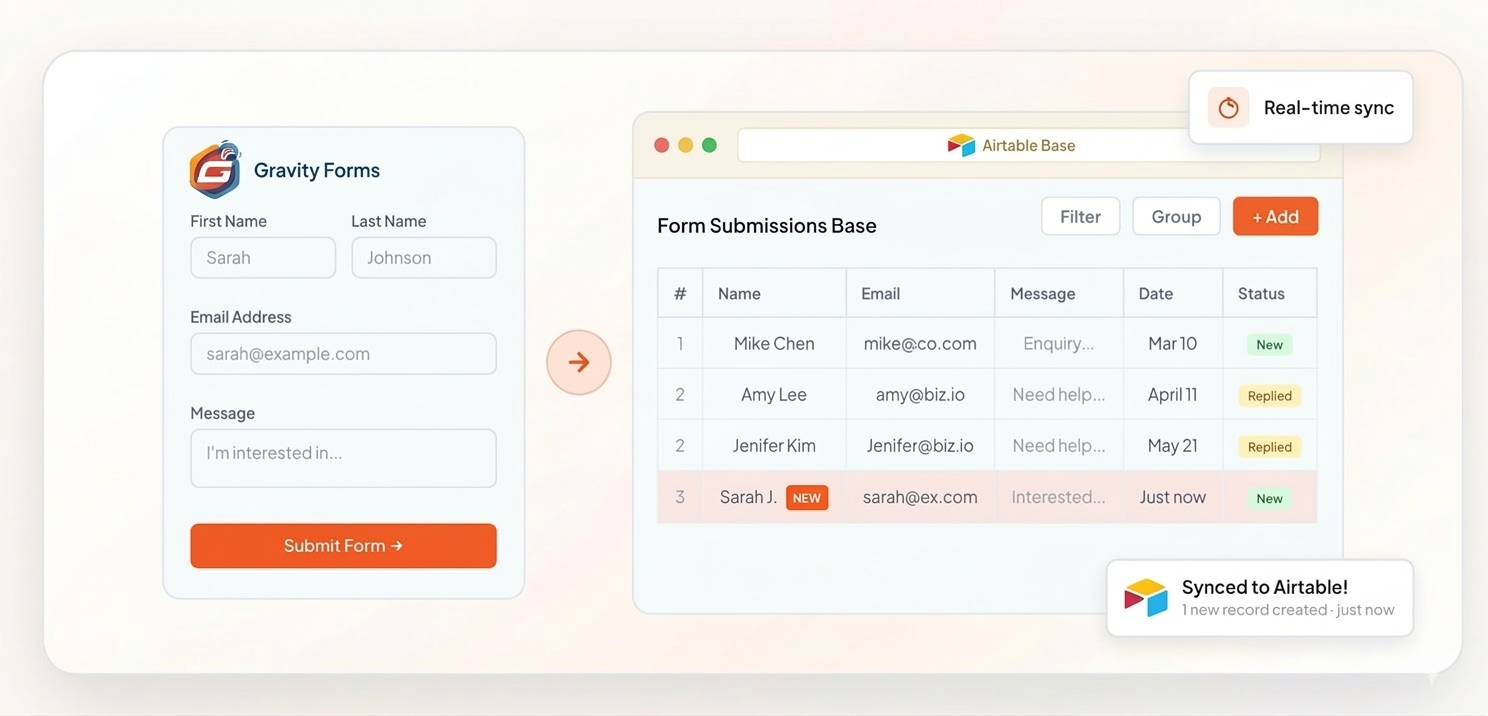 Gravity Forms to Airtable integration — form entry including checkbox selections syncing directly to Airtable record in real time