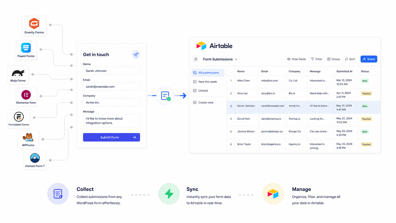 WordPress form plugins syncing submissions into Airtable