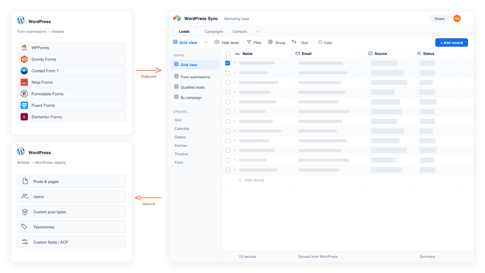WordPress forms syncing to Airtable and Airtable records importing into WordPress