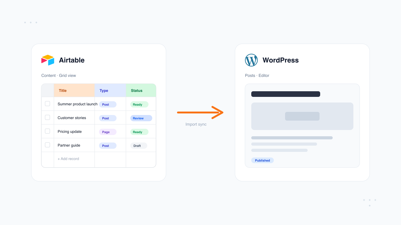 Airtable records importing into WordPress content