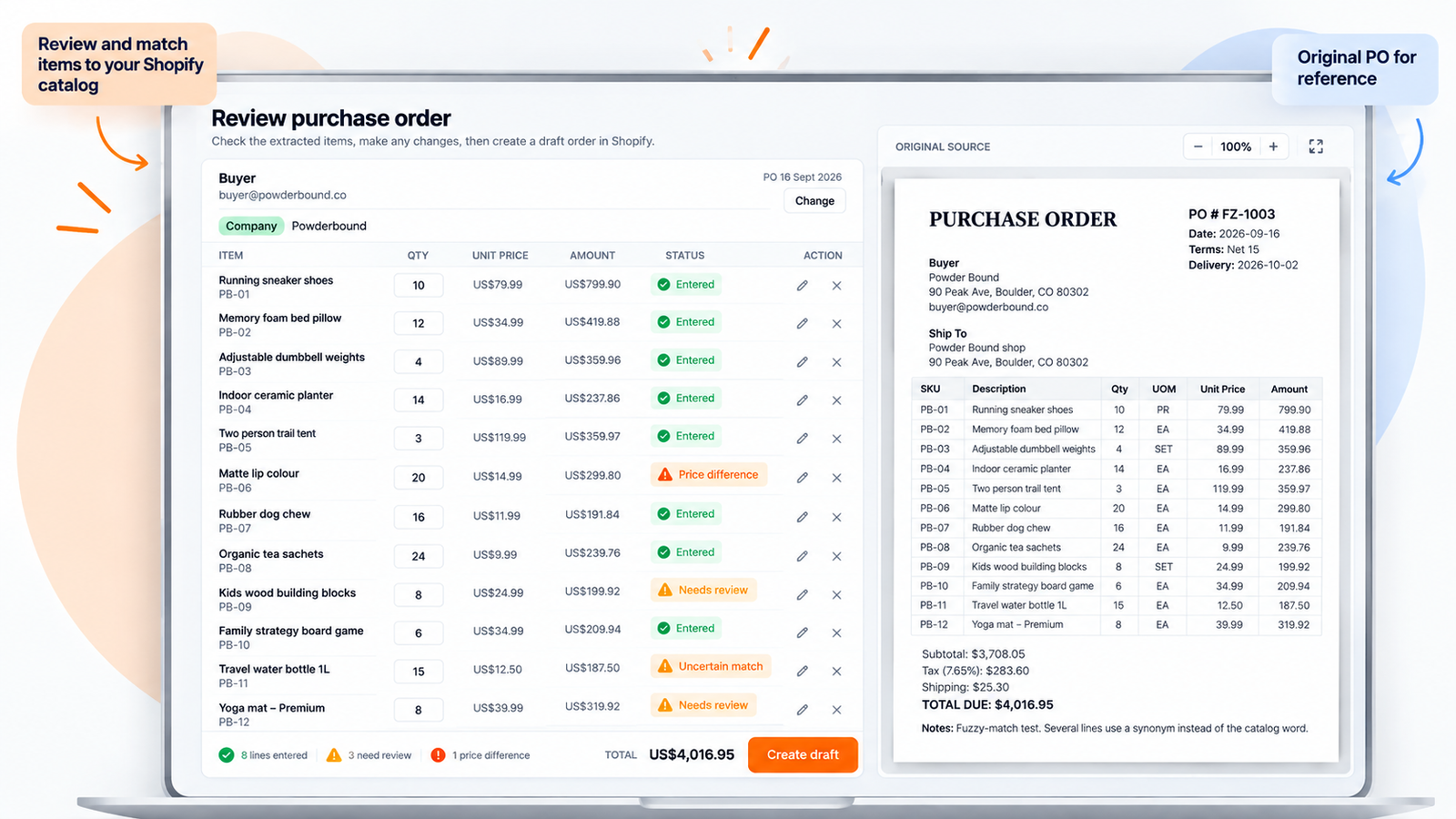 POinbox review screen beside the original purchase order, with entered lines, a price difference, and an uncertain match before the draft is created